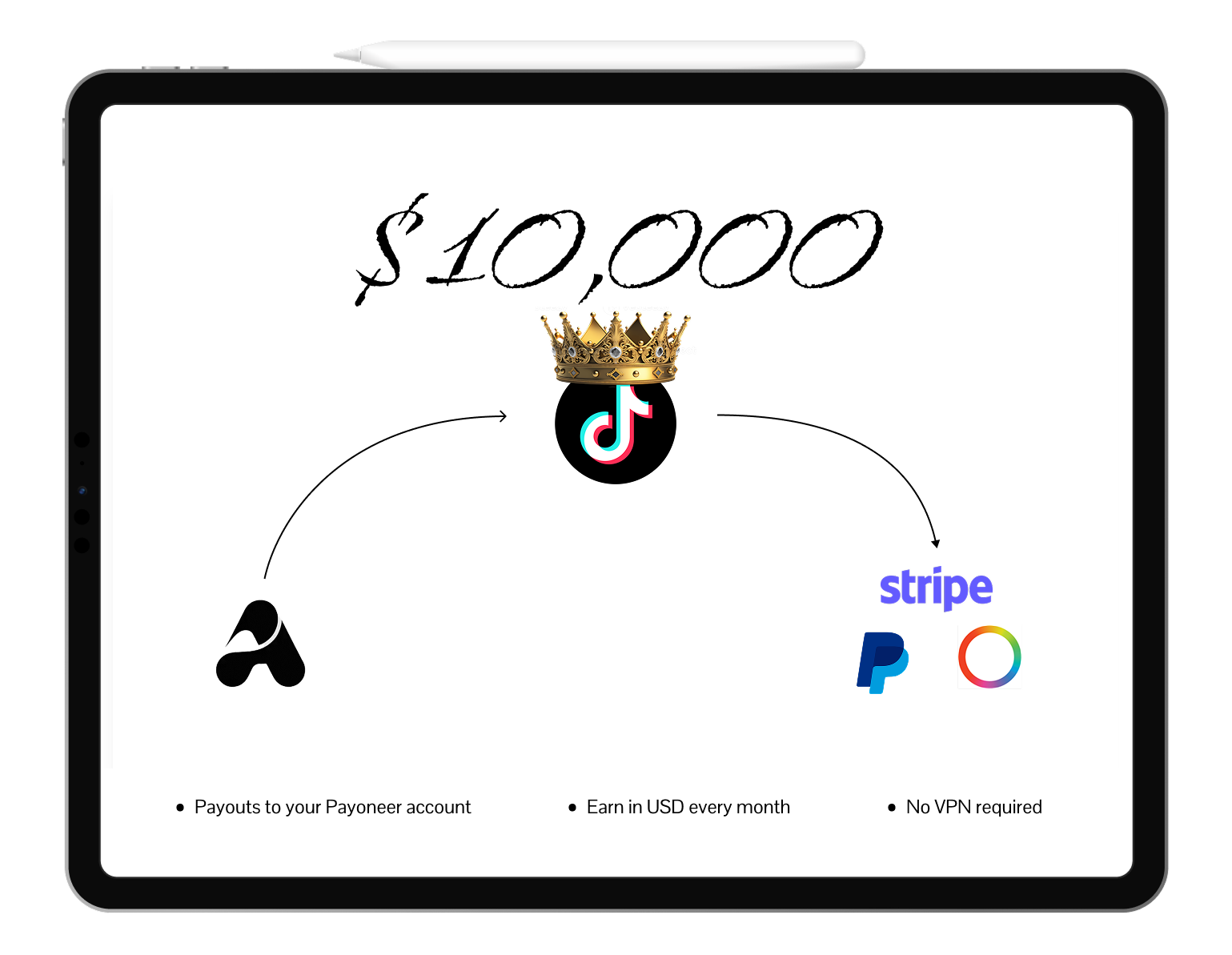 Product Screenshot on Tablet